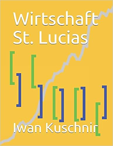 Wirtschaft St. Lucias