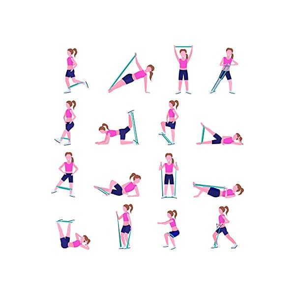 Resistance-Bands-Resistance-Loop-Exercise-Bands-Resistance-Bands-for-Legs-and-Butt-Physical-Therapy-Bands-for-Fitness-5-Levels-Resistance-Best-for-Workout-Home-Gym-Yoga-Training Resistance Bands - Resistance Loop Exercise Bands, Resistance Bands for Legs and Butt, Physical Therapy Bands for…