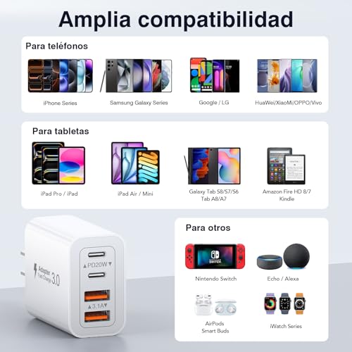 BOVICAS Cargador Tipo C Carga Rapida, 2 Unidades 4 Puertos, QC3.0 Súper Rápido Adaptador Cuadro Cuadrito Charger para Compatible con iPhone 17 Pro MAX 16 15 14 13 12 Galaxy S24 Ultra S25 Pixel, Note