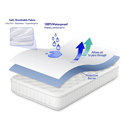 image for Safe and Sound Bed Bugs Mattress Encasement Waterproof Zippered Six-si