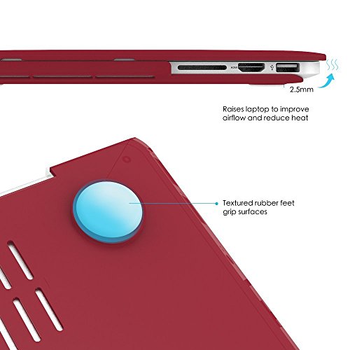 iBenzer Basic Soft-Touch Series Plastic Hard Case, Keyboard Cover, Screen Protector for Apple Previous Generation MacBook Pro 13-inch 13'' with Retina Display A1425/1502, Wine Red