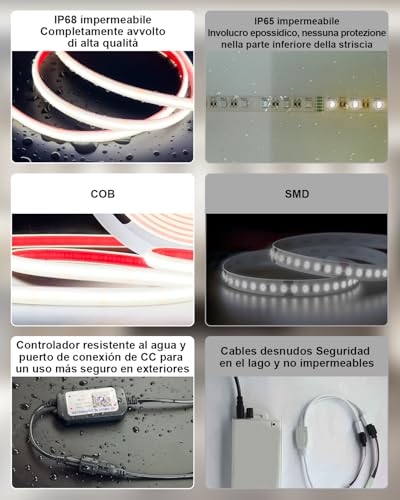 Gliztech 15 m COB LED Strip IP68 Waterproof, Self-adhesive LED Strip | 24V BT APP and Remote Control for Gutters Garden Pool Terrace Kitchen