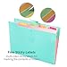 Sooez 4 Packs Expanding File Folder with 32 Labels, 5 Pockets Cute Folders, A4 Letter Size Accordion Folder Paper Organizer for School Home Office