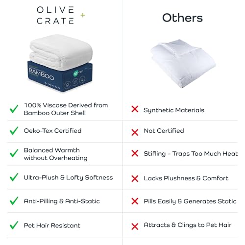 Olive + Crate Cooling Down Alternative Comforter - Hypoallergenic Queen Size Duvet Insert Lightweight - All Seasons Plush Design Bamboo Comforter - 100% Bamboo Viscose Outer Cover - White 88"x90"