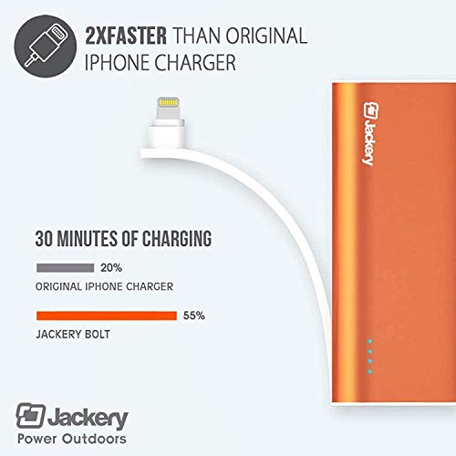 iPhone Battery Charger with Builtin Lightning Cable Jackery Bolt