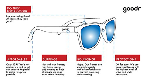 goodr RUNNING SUNGLASSES - No Slip, No Bounce, UV Polarized (Always Be Closing, Gold) - Thumbnail 4
