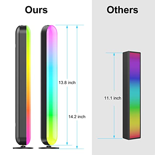 Paton Smart LED Light Bars,RGB Lights with Multiple Scene Modes and Music Sync Mode, TV LED Backlight, Voice Control, Smart Lights for Gaming, TV, PC, Room Decor(Work with Alexa and Google Assistant)