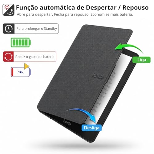 Capa Para Kindle Paperwhite 11ª Geração 6,8” (Modelos 2021 – M2L3EK e M2L4EK) – Auto Hibernação – Fechamento Magnético – Leve, Rígida e com Encaixe Perfeito (Preto)