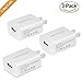 Wall Charger, [Upgraded] UROPHYLLA Alcyoneus 3-Pack 12W/2.4A USB Wall Charger Universal Portable USB Charger for iPhone X/8/7/6, iPad, Samsung, HTC, Bluetooth Speaker, Power Bank, and More