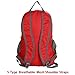 Lightweight Packable Backpack | Water Resistant Foldable Durable Hiking Travel Daypack For Men & Women | Best Camping, Outdoor, Cycling, School, Plane Carry On, Ultralight & Handy Bag 6.5Oz