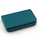Birsppy Partstock(TM) Flip Style Leather Business Name Card Wallet/Holder 25 Cards Case 4L x 2.8W inches with Magnetic Shut.(Blue)
