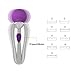loverbeby Cordless Waterproof Rechargeable Wand Massager Extreme Power Vibration Handheld Massage 9X Multi-Speed (Purple)