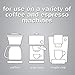 Urnex Coffee and Espresso Machine Descaler and Cleaner Combo - Activated Scale Remover Use With Home Coffee Brewers Espresso Machines Pod Machines Capsule Machines Kettles Garmet Steamers