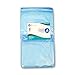 Dynarex Disposable Underpads 30 x 36 (90 g) with polymer 2/50/Cs