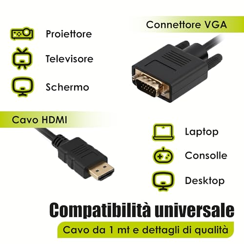 Generico HDMI to VGA Converter Cable, HDMI to VGA Adapter 1080p with 1m Cable, Compatible PC, Laptop, Console and Projector, Stable Video Transmission
