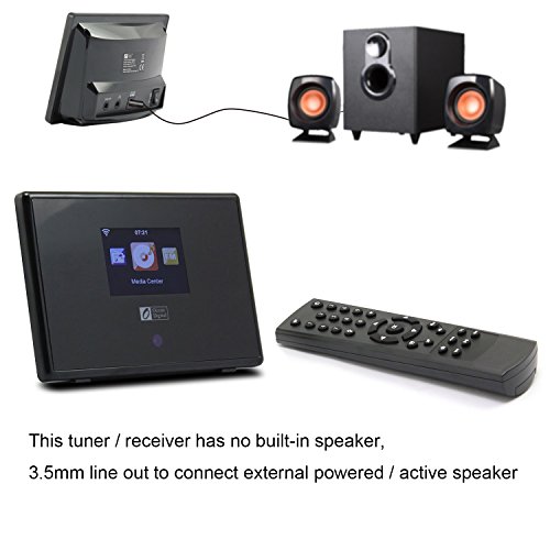 WiFi Radio Adapter Tuner Receiver IRT01C Wireless Connection