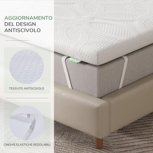 Novilla Topper 160x200, Topper Matrimoniale in Memory Foam e Schiuma Traforata Comfort 7.5cm，Tessuto Traspirante e Delicato Sulla Pelle con Elastiche Antiscivolo, Sfoderabile e Lavabile Oeko-TEX