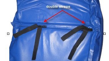 13ft Round Blue Safety Pad for Trampoline (3 pieces) - Thumbnail 2