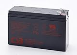 B&B CPS5.5-12 - Brand New Compatible Replacement Battery