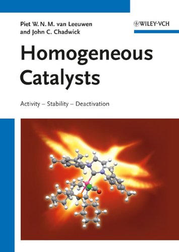 Homogeneous Catalysts - Activity - Stability - Deactivation