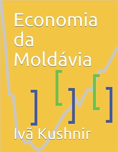 Economia da Moldávia