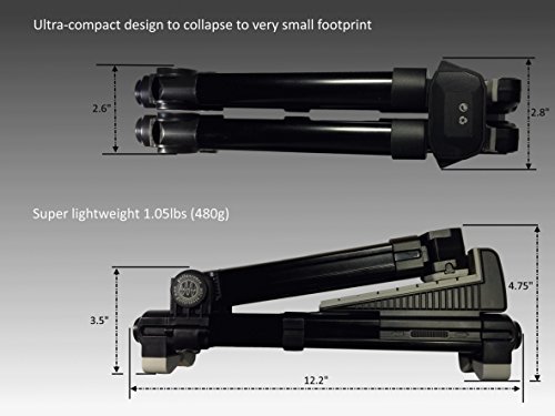 image for GuitarSense GS-ST1- Super Compact A-Frame Adjustable Folding Guitar St