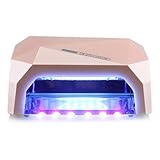 Perfect Summer Pro 36W LED/UV Nail Lamp Dryer for finger and Toe Nail Polish Curing Light for Gel Nail Polish (Champagne Color)