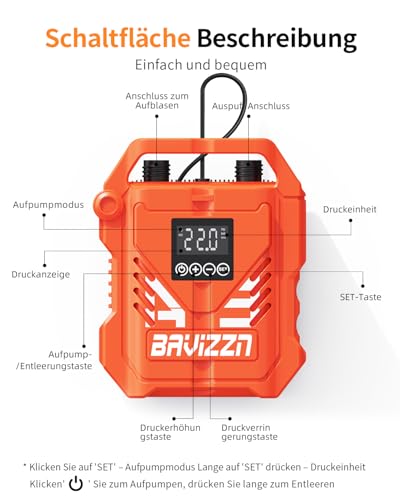 BAVIZZN 22PSI Sup Pumpe 12V DC Paddle Board Pumpe Zweistufige pumpe Mit Auto-Stopp Geeignet für Inflator & Deflator Paddle-Boards,Schlauchboote und Wassersport