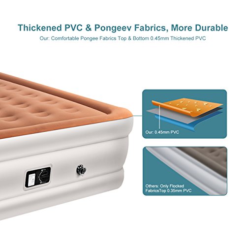 image for TOPELEK Air Mattress, Inflatable Airbed with Internal Electric Pump, Q