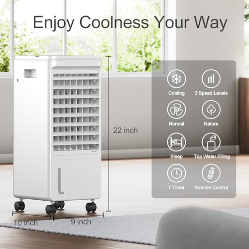ventless indoor ac unit