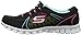 Skechers Sport Women's EZ Flex 2 Right On Fashion Sneaker