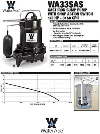 Waterace Wa33sas Sump Pump 1 3 Hp Black Amazon Com