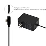 KINGDO Surface Power Supply Adapter 13w 5.2V 2.5A Charger for Microsoft Surface 3 Tablet
