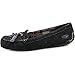 UGG Australia Womens Slippers