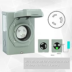 Rophor 30 Amp Generator Power Inlet Box, NEMA