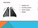 Churchill Makapuu Pro Bodyboard Swim Fins With Neoprene Insert And Tethers Included Large (11-12.5)