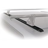 Yakima Control Tracks