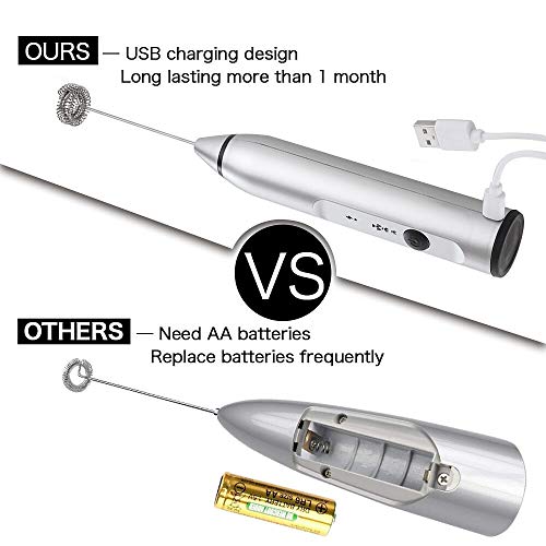 2 Zoocura%25E3%2580%2590USB+FROTHER%25E3%2580%2591Rechargeable+Electric+Cappuccino+Chocolate