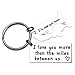 LParkin Couple Keychain Long Distance Relationship Gift for Boyfriend Girlfriend - I Love You More Than The Miles Between Us Keyring - Anniversary, Birthday, Valentines Gift