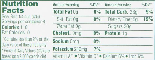 Nutra-Fig Black Mission Dried Figs, 9 oz Bags (Pack of 2) - Sweet, Nutrient-Rich Snack for Healthy Diets