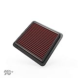 K&N 33-2422 High Performance Replacement Air Filter