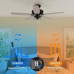 YITAHOME Farmhouse Ceiling Fan with Light and