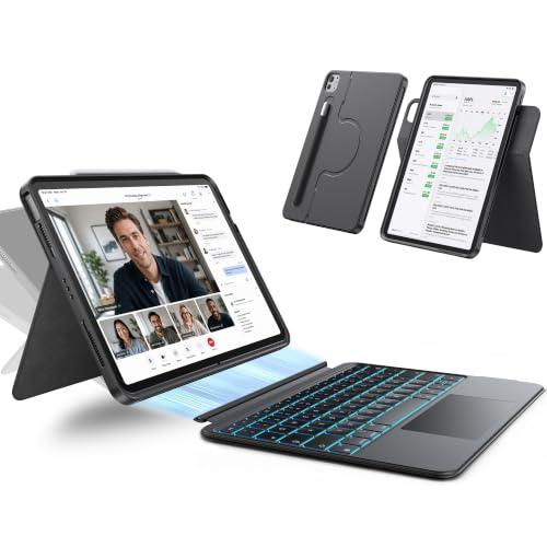 HOU 360° drehbare & abnehmbare Tastaturhülle für iPad A16 & iPad 10. Gen
