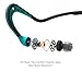 Sport Headphones with Microphone, Running Exercise Stereo Earbuds, in Ear Earphones 3.5mm Jack Earphones Neckband Workout Headsets for Running Gym Jogging Etc(Blue)