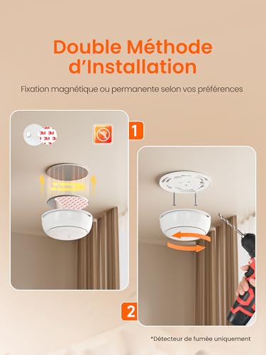 Heiman Connected Smoke Detector – Pack of 6 with Gateway & App Control, 10 Year Battery, Certified to 14604, Q-Label, Smoke Detector with Magnetic Attachment, White
