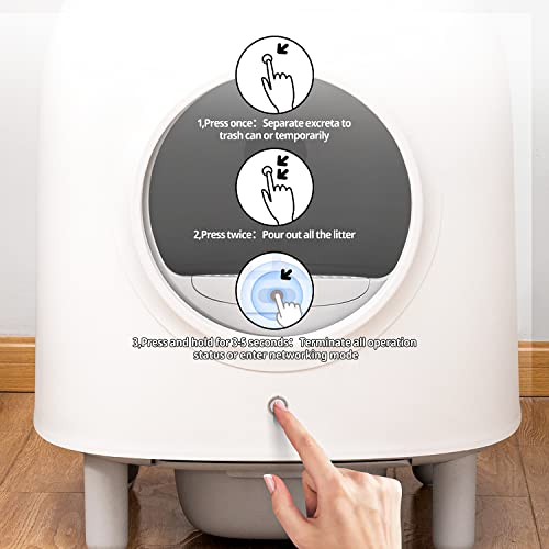 GOLDBOSS SelfCleaning Cat Litter Box with Litter Mat，Automatic Litter