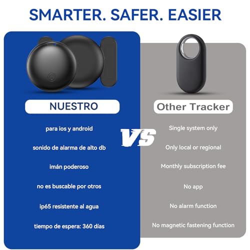 GPS Coche Localizador, 2026 Nuevo Magnetismo Localizadores GPS Sin Tarjeta SIM ni Suscripción para Android y iOS, Invisibilidad Tracker Rastreador Oculto para Coches/Motocicleta/Bicicleta (Negro)