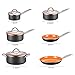 Cookware Set, Aicook Non Stick Cookware Set 10pcs, Induction Cookware, Copper Pan, Dishwasher and Oven Safe Cookware Set
