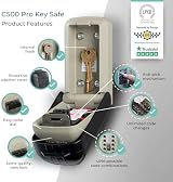 KeySafe Key Safe C500 Pro – Mechanical Wall Mounted Outdoor Safe Box view 4