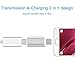 aceyoon Micro USB Male to USB Type C Female Adapter 2 Pack USB C to Android Data & Charging Conveter Compatible for ChromeBook Pixel, Nexus 6P, OnePlus 2